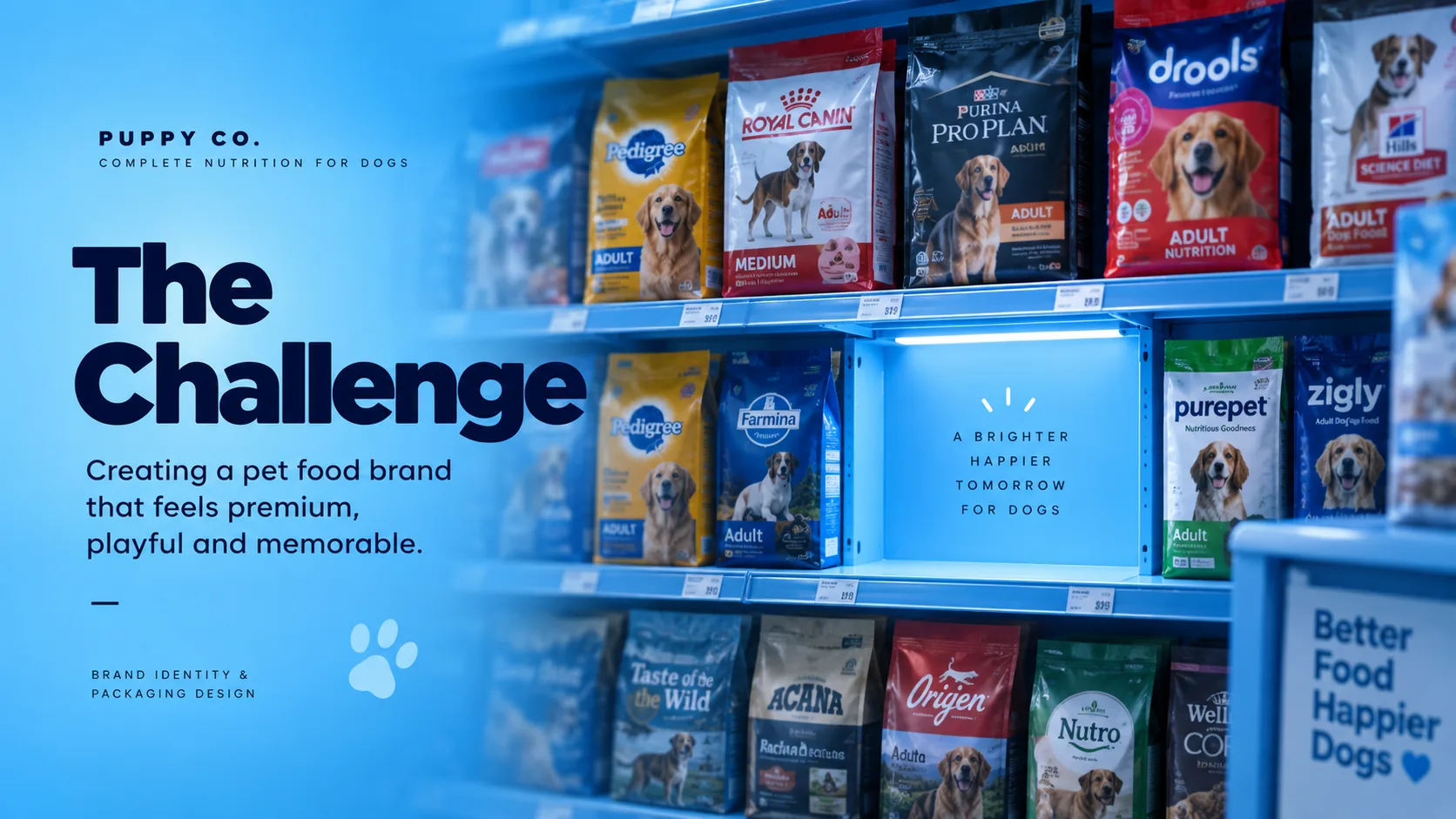 Puppy Co — Packaging Design packaging & visual design mockup 2 by Raghav Chopra
